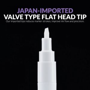 Metallic Series Markers - Eraser